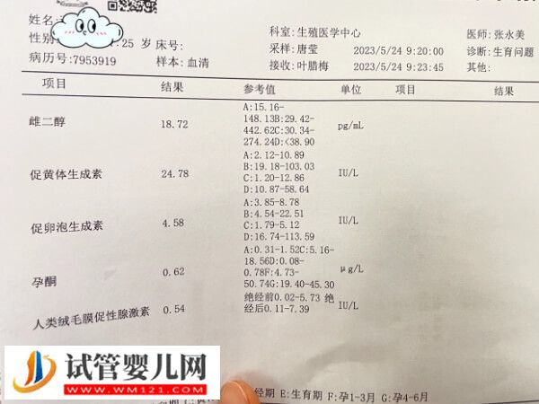 促黃體生成素與試管的那些事，數值不高能否促排關鍵看這3點(圖2)
