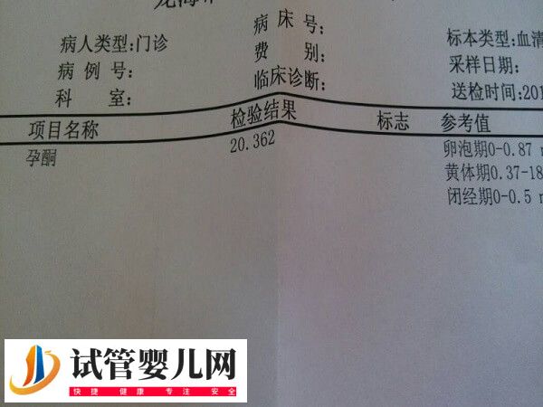 取卵后孕酮過高怎么辦(圖1)
