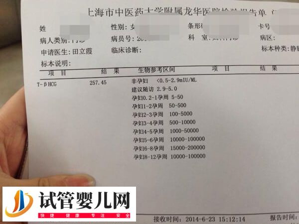 囊胚移植后hcg異常增高正不正常(圖2)