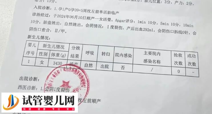 產(chǎn)后出院小結(jié)會不會寫試管嬰兒(圖2)