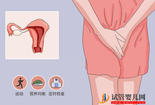 2023年做試管嬰兒，怎樣才能更省時間更省錢？(圖4)