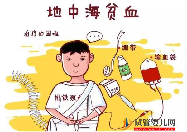 別被忽悠！馬來西亞第三代試管嬰兒成功率高并不普遍 (圖4)