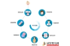 10個最容易被忽視影響女性生育的癥狀，趕緊收藏
